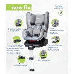 neofix_poster_de